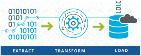 Big Data Project
